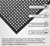 A1 Home Collections New All Purpose Anti Fatigue Versatile Rubber Floor Mat with Drain Holes, Workplace Mat, Restaurant Kitchen Mat, Bar Area Mat, Commercial, Industrial Anti Fatigue Mat 24x36 Inches