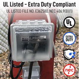 Sealproof 2-Gang Weatherproof In Use Outlet Cover | Two Gang Outdoor Plug and Receptacle Protector, Lockable, UL Extra Duty Compliant, 45 Configurations