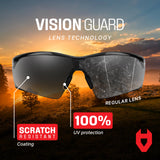 NoCry Safety Sunglasses with Green Tinted Wraparound Lenses; Tinted Safety Glasses for Men and Women with Adjustable Arms & No-Slip Grips; Work Glasses with UV 400 Protection; ANSI Z87.1 Rated