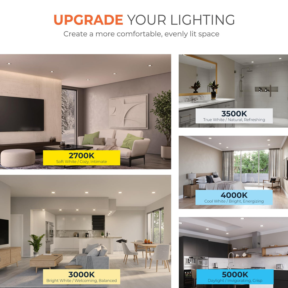HALO HLB 6 inch LED Recessed Lighting Canless Dimmable Wet Location Selectable Lumens and Selectable Color 27/30/35/40/5000K 4-Pack Indoor Outdoor Soffit Ceiling Lights HLB6LSFS5-4PK