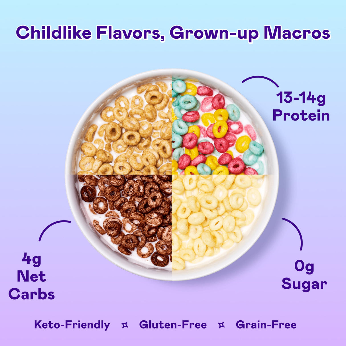 Magic Spoon Cereal, Variety 4-Pack of Cereal - Keto & Low Carb Lifestyles, Gluten & Grain Free, High Protein, 0g Sugar