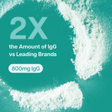 Baese Nutrition 4000mg 800 IgG Grass Fed with Probiotics Bovine Colostrum Powder Supplement for Kids & Adults with Immunoglobulins (132 Grams, Unflavored)
