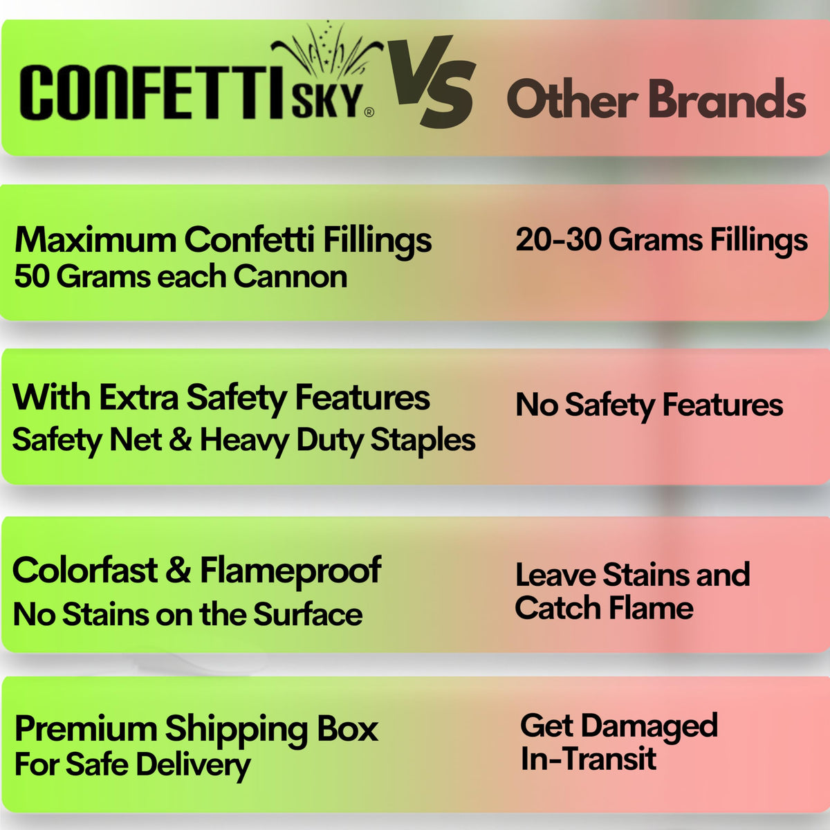 Confetti Sky [6 Pack] Confetti Poppers Cannon | Multicolor Biodegradable