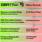 Confetti Sky [6 Pack] Confetti Poppers Cannon | Multicolor Biodegradable