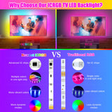 maylit 18ft ICRGB TV LED Backlight for 75-85in TVs