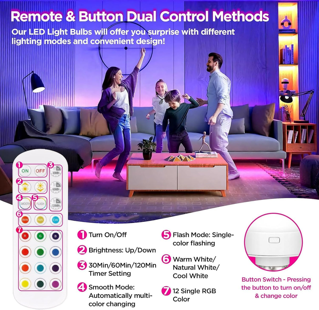 Yochoice Rechargeable Battery Operated Light Bulb with Remote & Timer, Dimmable Backup Magnetic LED Bulb with 15 Colors, Wireless Puck Light Bulb for Wall Sconce Lamps, Non-Hardwired, 2-Pack