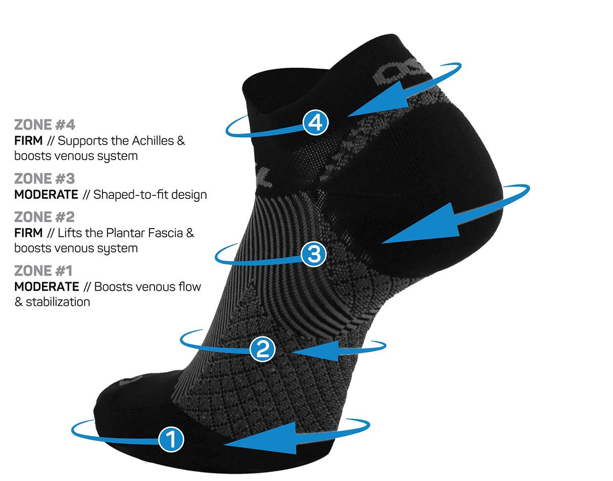 OrthoSleeve Orthotic Plantar Fasciitis Socks helps prevent plantar fasciitis relieves heel and arch pain