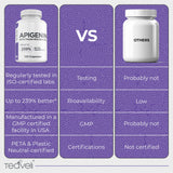 Advanced Apigenin Supplement with Resveratrol for Superior Bioavailability– 50mg Apigenin for Sleep Support Without Melatonin- Complements Magnesium Threonate, L Theanine- 120 Capsules, Vegan Friendly