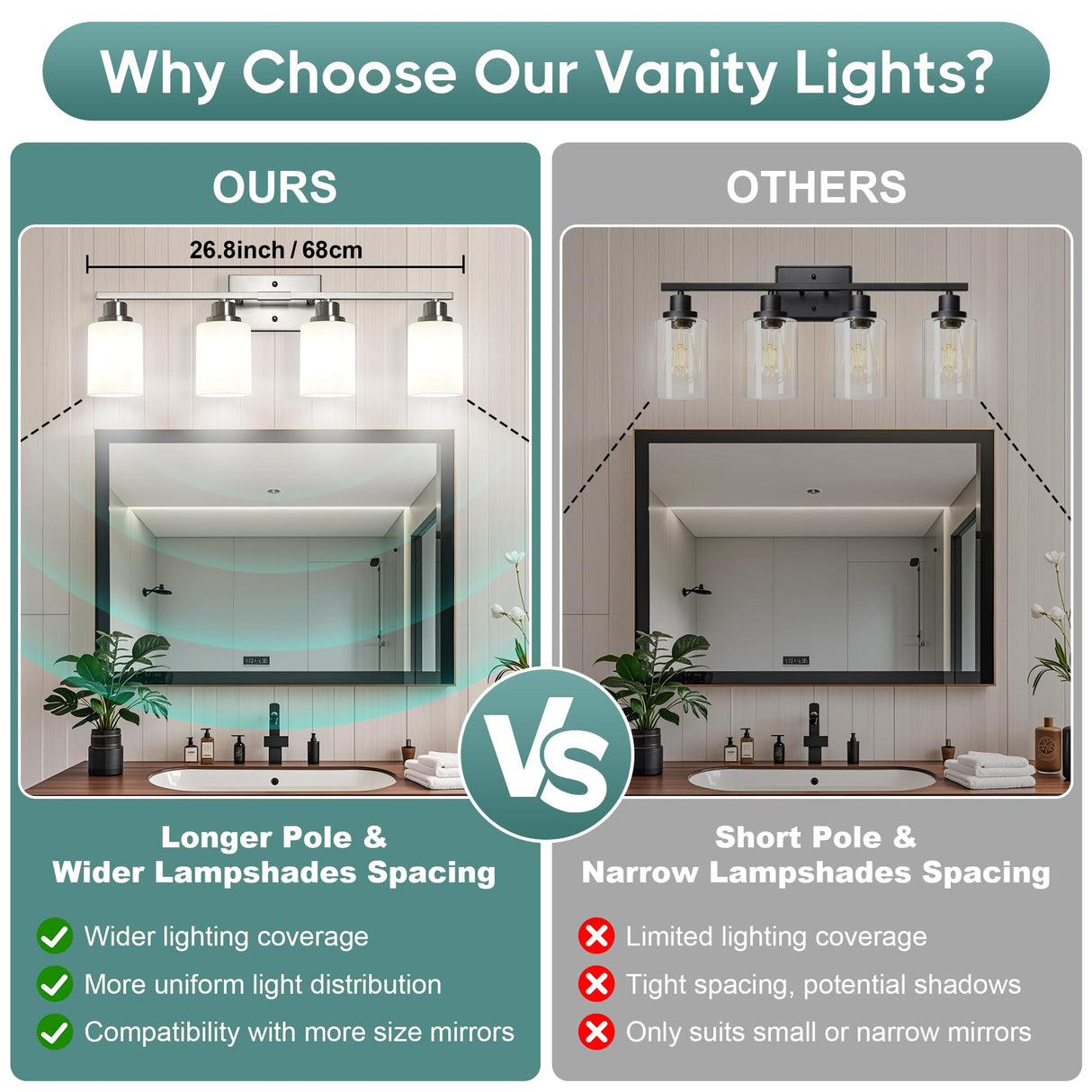 Ascher Bathroom Light Fixtures, 4-Light Vanity Light Over Mirror, Brushed Nickel Wall Sconces with Milky White Frosted Glass Shades, Wall Lamp for Living Room Bedroom, E26 Base(Bulbs Not Included)