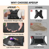 APEXUP Adjustable Weighted Vest, 4-10lb/12-18lb/20-32lb Vest with 6 Ironsand Weights and Large Pocket, Weight Vest for Men Women Strength Training, Running, Walking (4-10lb, Black)