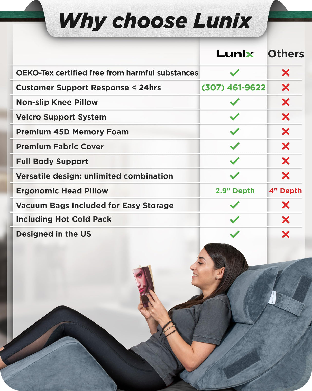 Lunix 4pcs Orthopedic Bed Wedge Pillow Set, Post Surgery Memory Foam for Back, Knee, Leg Pain Relief, Sitting Pillow for Sleeping, Acid Reflux, GERD, with Hot Cold Pack, FSA HSA Eligible, 100% Navy