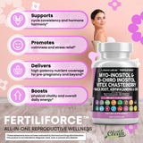Myo-Inositol & D-Chiro Inositol 2050mg Fertility Supplement 40:1 Ratio - Prenatal Vitamins for Women with Ashwagandha Maca Root Vitex Chasteberry Iron DHA Folic Acid DIM Zinc - 2Pack
