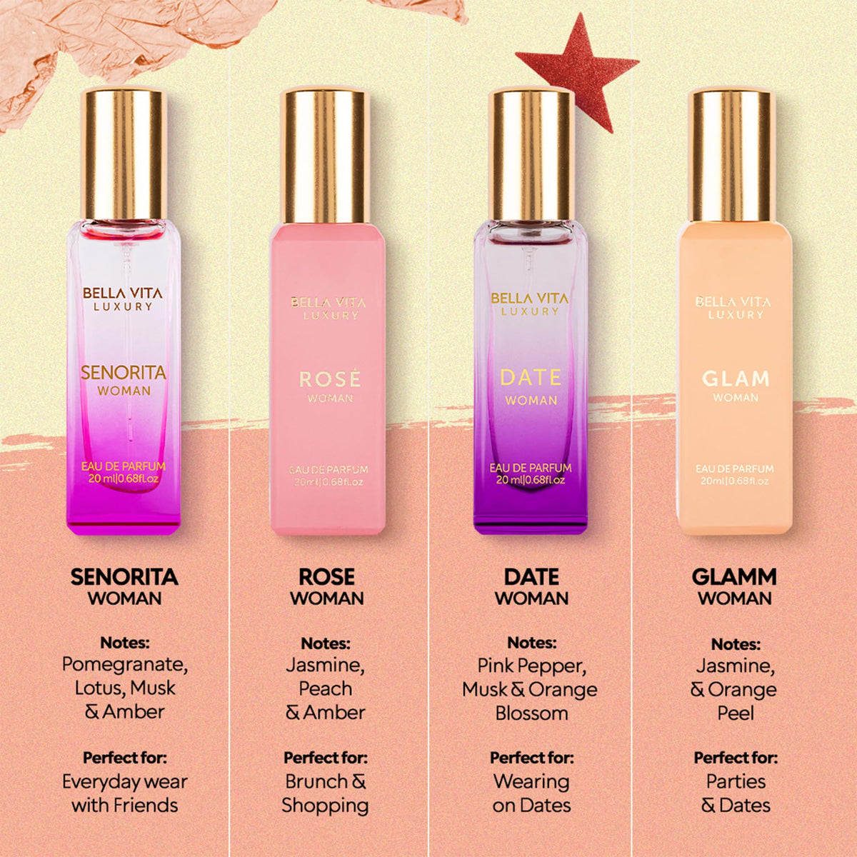 Bellavita Luxury Women's Perfume Gift Set with Rose, Senorita, Date, and Glam | 80ml | Perfume for Women | Pink Pepper, Yuzu and Floral Peach | Long Lasting Fragrance