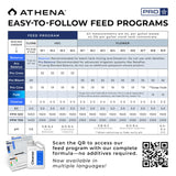 Athena Blended Cleanse Plant-Safe Hydroponic System Cleaner 1 Gallon