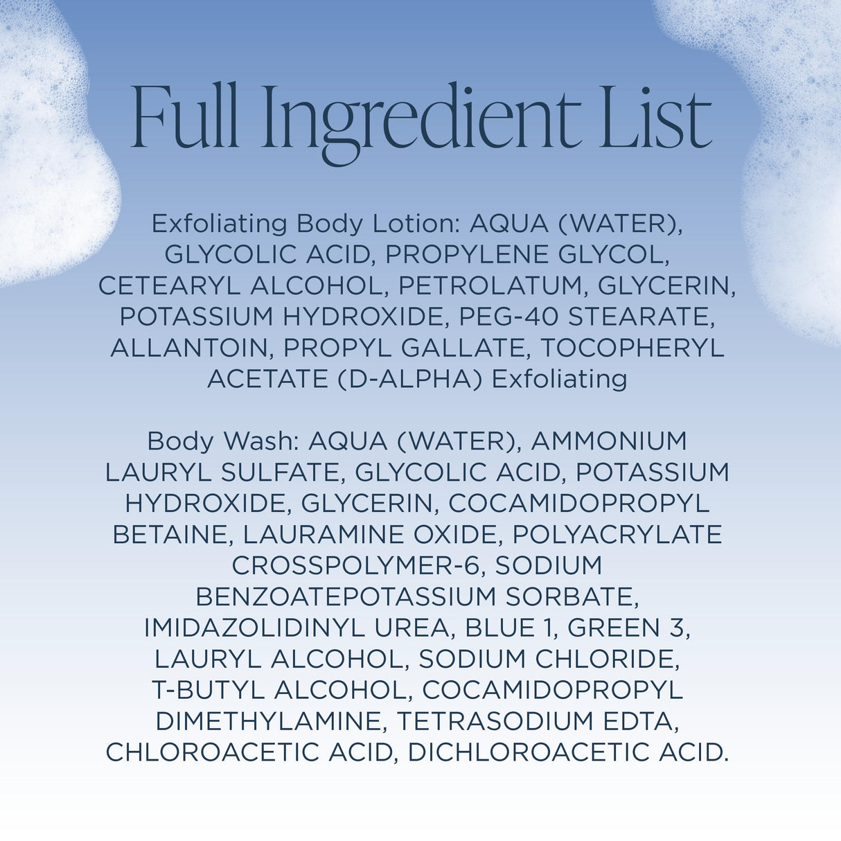 Glytone KP Kit – Exfoliating Body Wash, Glycolic Acid Lotion & Shower Pouf for Keratosis Pilaris – Smooth Rough Bumpy Skin, Fragrance-Free Skincare Routine for Dry Skin & Chicken Skin – Routine Kit