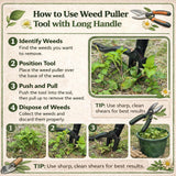 Vornilo All Black Stand Up Weed Puller 53 Inch Manual Weed Remover Tool Heavy Duty Metal Long Handle Root Removal Weeder with Reinforced Claw and Three Section Steel Shaft for Garden Lawn Yard Use
