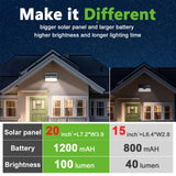 JEJOT 2 Pack Solar Motion Lights Outdoor Waterproof, 270° Wide Angle,3 Modes Solar Wall Lights, Anti Glare Solar Powered Flood Lights for Fence Garage Garden Patio Yard
