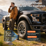 OlarHike Tire Inflator Portable Air Compressor, 150PSI Dual Power - 6000mAh & 12V DC, Cordless Air Pump for Car Tires, Bike, Motorcycle, Balls with LED & Digital Pressure Gauge, Auto Shut‑Off