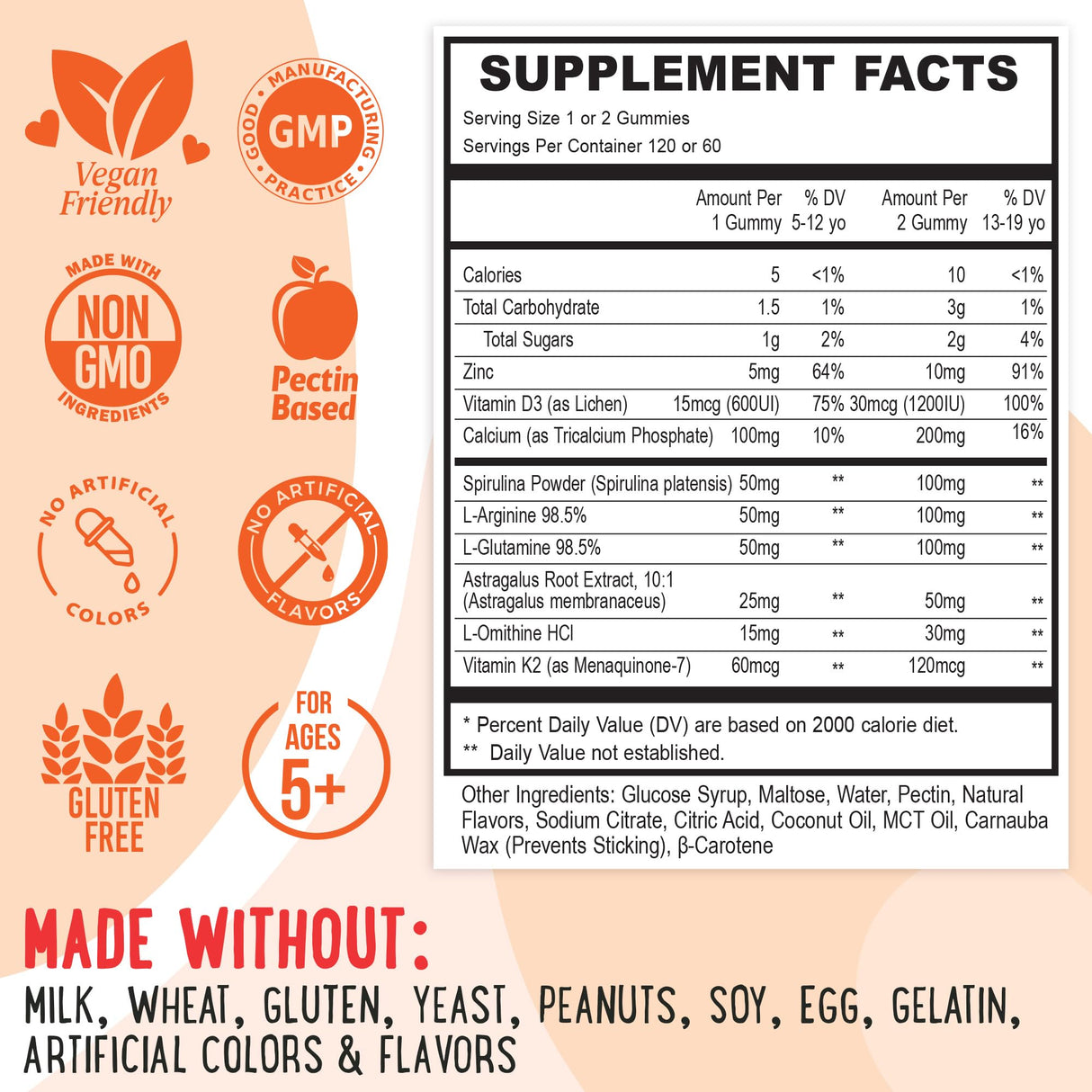 OH MY CHEWY Center-Filled Bones & Growth Support Gummies - Supplement Vitamins for Kids & Teens with Calcium, Astragalus, D3, K2, L-Arginine, Glutamine & Omithine HCI - Peach & Mango - 60 Count