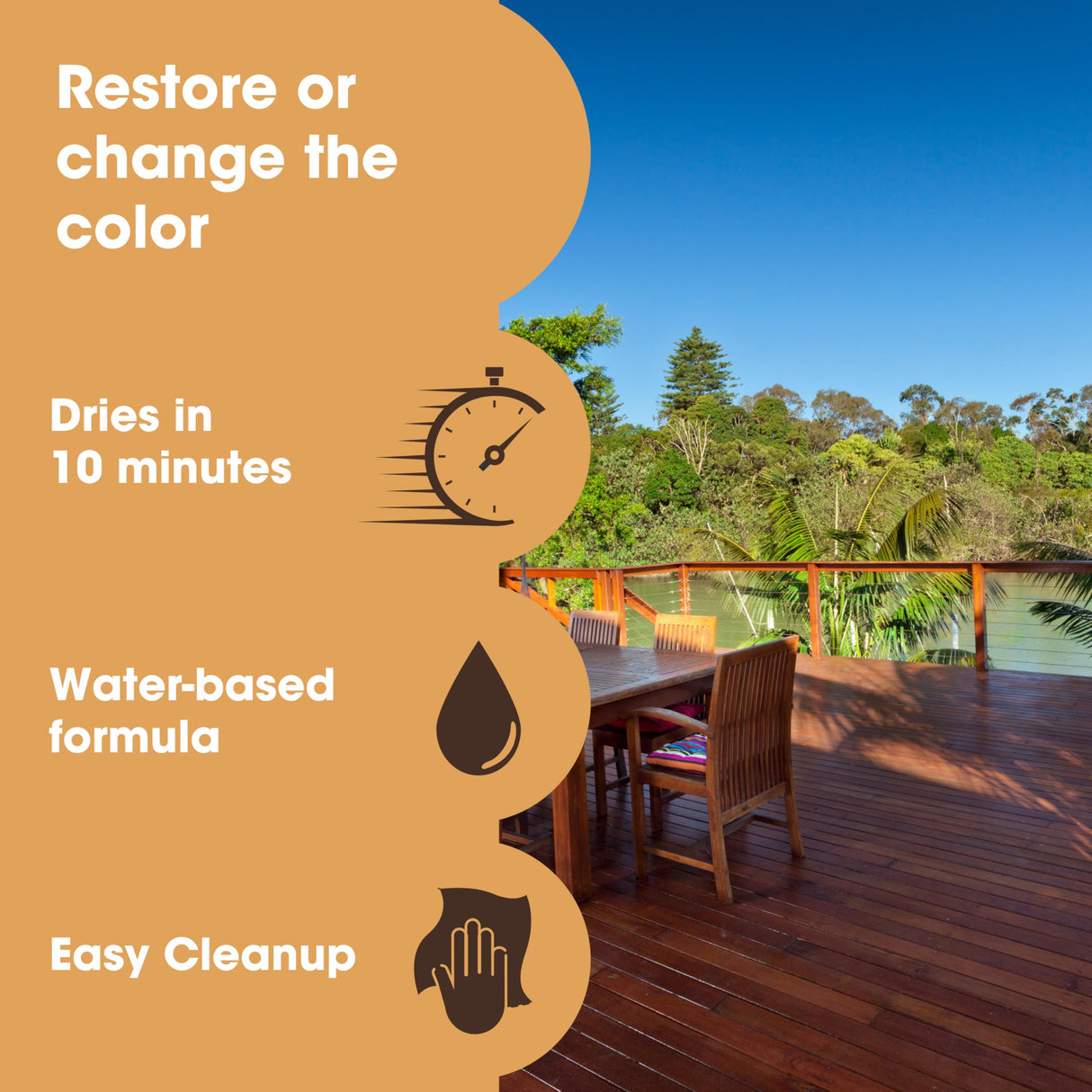 Furniture Clinic Wood Stain | Water Based | Fast Drying, Low Odor, & Non-Toxic | Multiple Finishes | for Indoor & Outdoor Furniture and More | Natural Oak (85 Fl Oz / 2500ml)