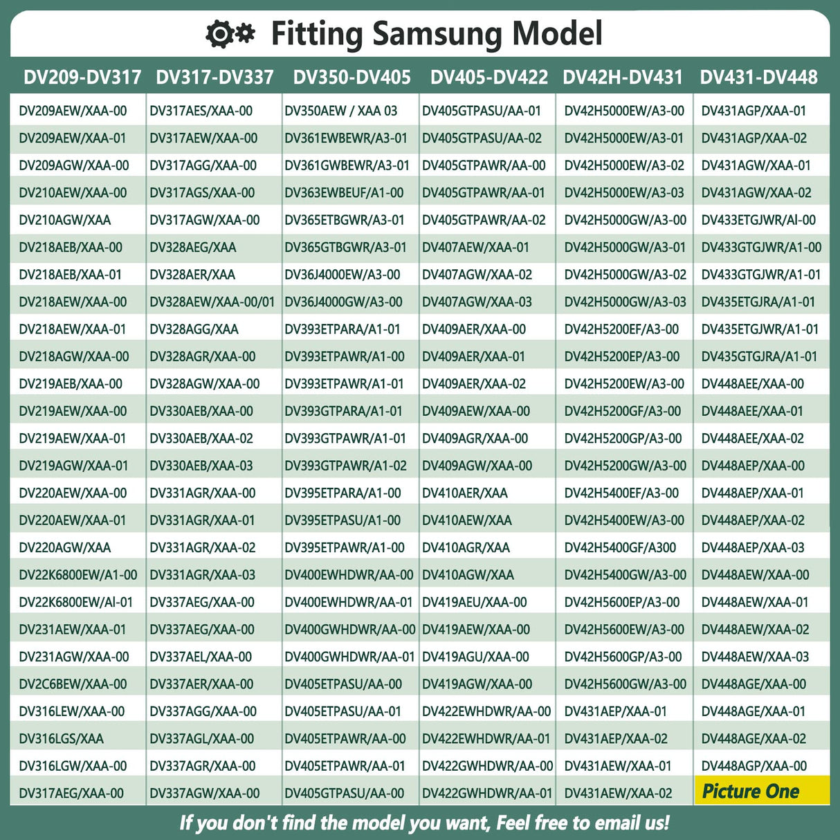 Upgraded Sam-Sung Dryer Repair Kit Compatible with Samsung Dryer Roller Replacement Kit, Replacement for Samsung Dryer Parts DC97-16782A Dryer Roller, DC93-00634A Idler Pulley, 6602-001655 Belt