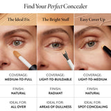 LAURA GELLER Ideal Fix Eye Concealer for Mature Skin – Light