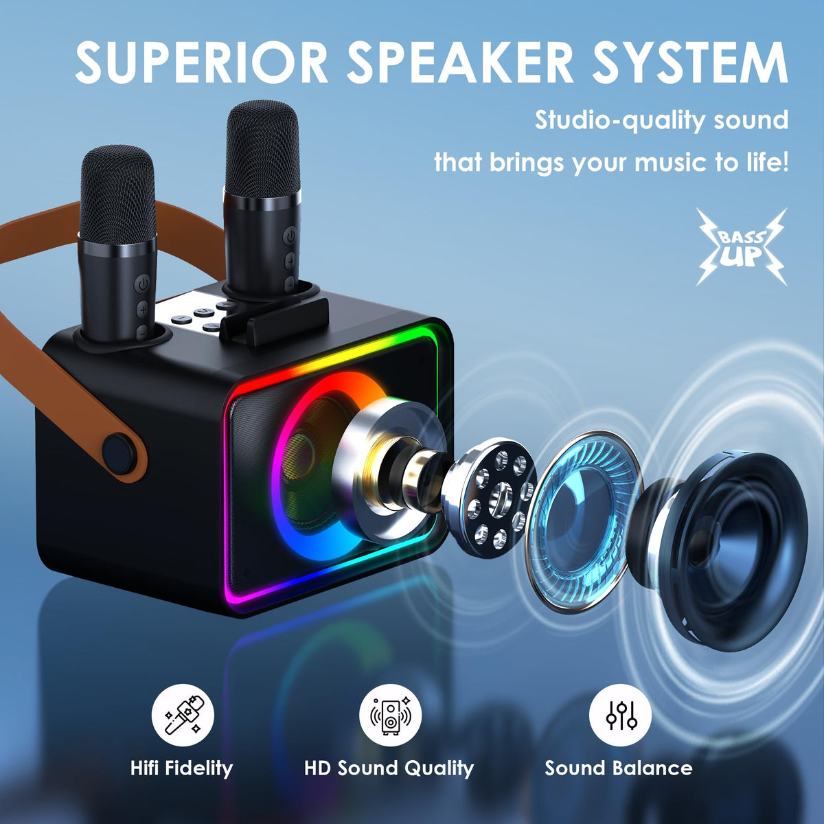 Karaoke Machine for Kids Adults,Bluetooth Speaker 2 Wireless Microphones