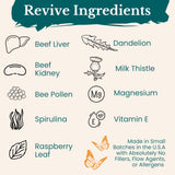 Birthright Female Hormone Support for, Energy, Fertility, Menstrual Cycle, Ovulation, Pregnancy and Menopause… All Natural, Animal Based, Liver, Kidney, Magnesium, Red Raspberry, Herbal Blend Revive