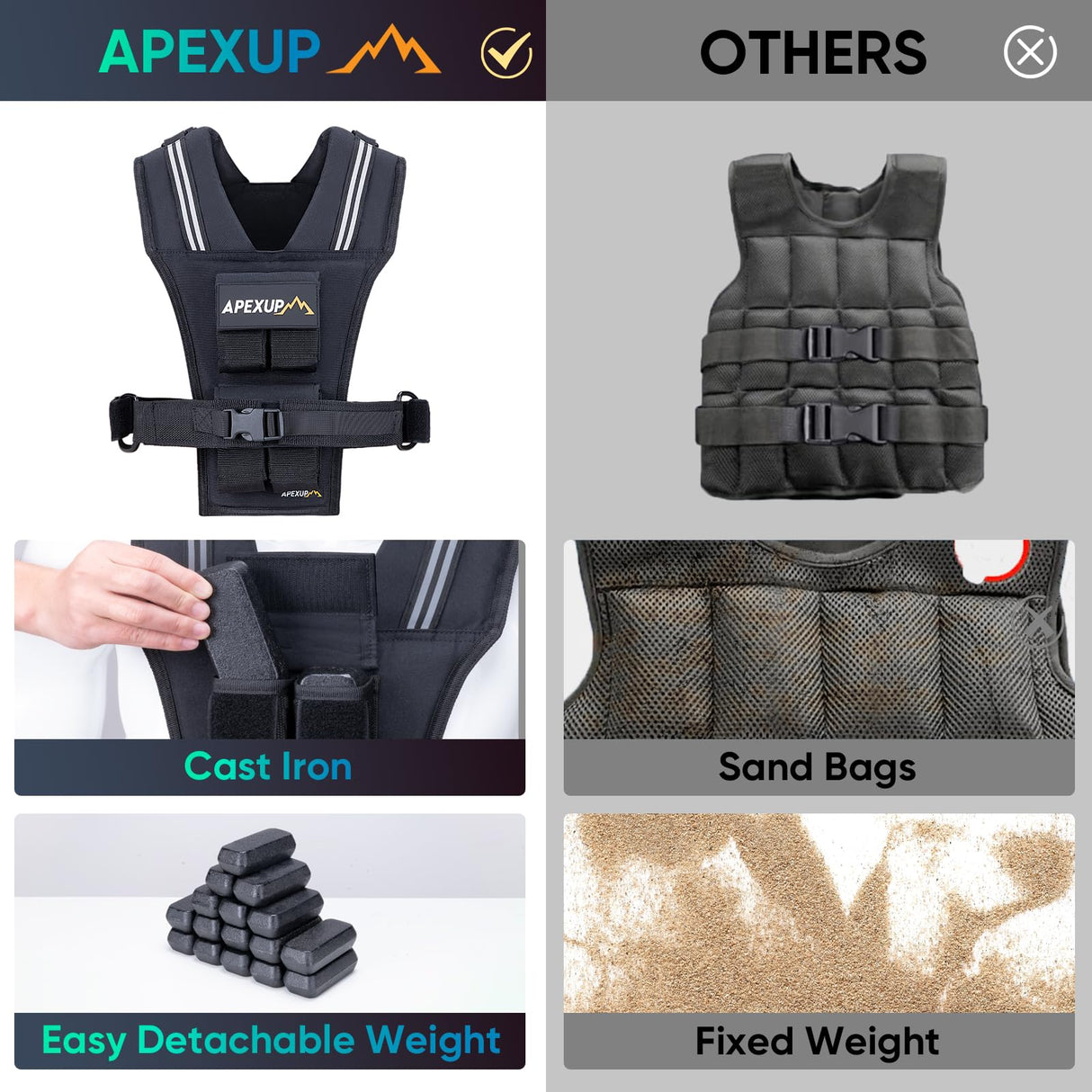 APEXUP Adjustable Weighted Vest Men 20lbs/30lbs/40lbs Weights with Reflective Stripe, Weight Vest Woman Workout Vest for Strength Training Running Walking (40 lbs)