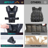 APEXUP Adjustable Weighted Vest Men 20lbs/30lbs/40lbs Weights with Reflective Stripe, Weight Vest Woman Workout Vest for Strength Training Running Walking (40 lbs)