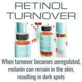 SHIZAM Retinol Vitamin A Gummies, Gummy Vitamins for Clear Complexion & Glowing Skin: Anti-Aging Multi-Vitamin for Women: Collagen Booster: Pill/Pills Capsule/Capsules Supplement/Supplements Alt