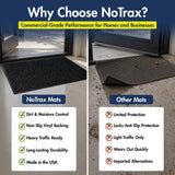 Notrax 109 Industrial Door Mat, 3' x 4' Entrance Mat, Heavy Duty Commercial Rugs for Entryway, Welcome Lobbies, Garage, and Mudroom, Made in the USA, Charcoal Black, Brush Step 109S0034CH