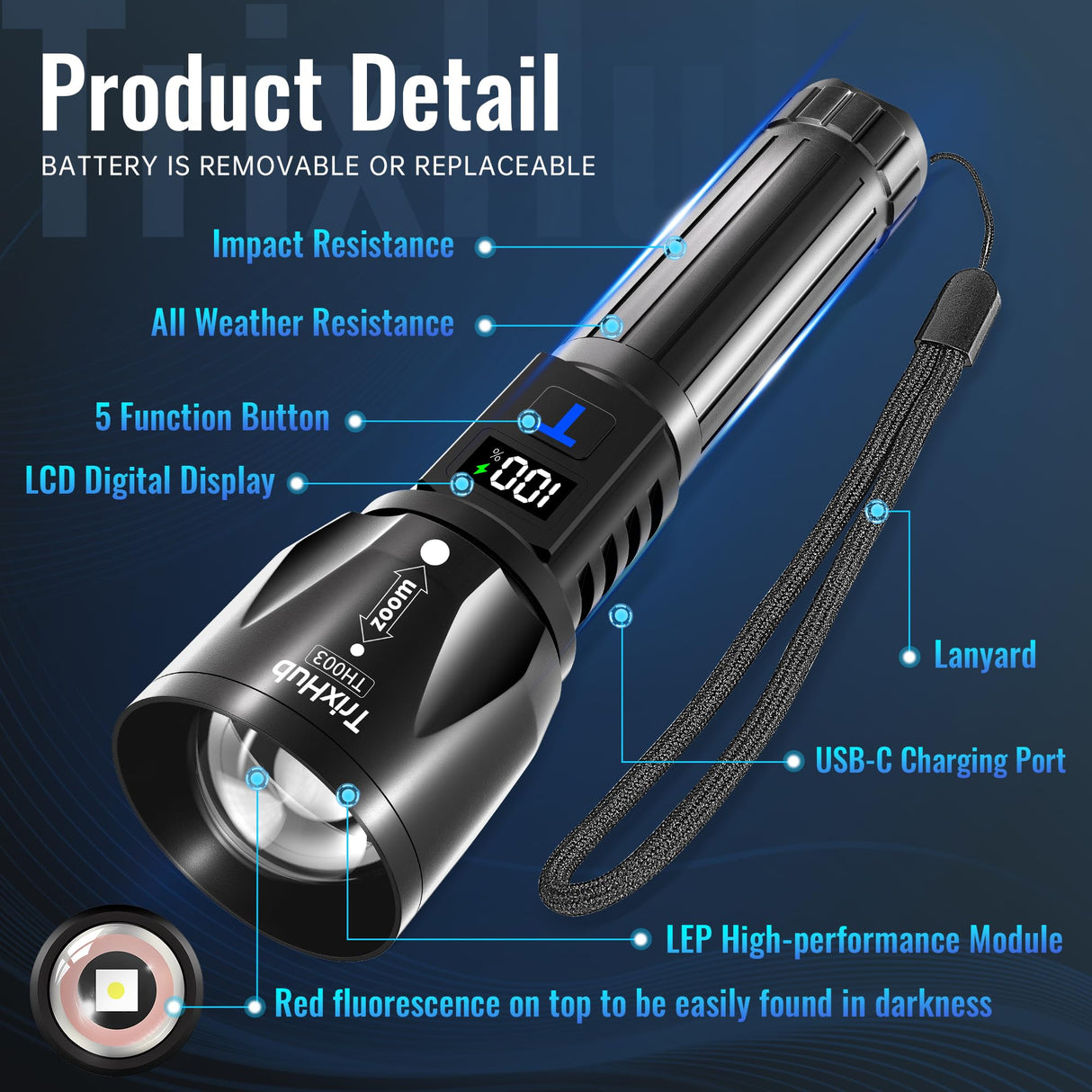 TrixHub Rechargeable Flashlights 99000High Lumens 2Pack, 5Mode Flash Light with LCD Digital Display, Super Bright Adjustable Tactical Flashlight, High Powered LED Handheld Flashlight for Home