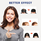 Laser Hair Growth Cap