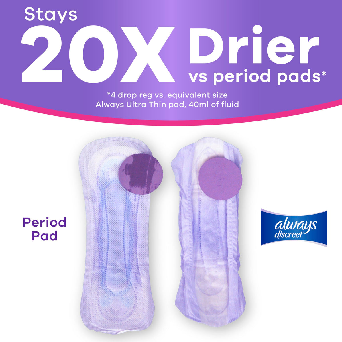 Always Discreet Adult Incontinence Pads for Women, Drier, 3 Drop Regular Length, Light Absorbency, Pads for Bladder Control Management, Bladder Leaks, & Postpartum Pads, 90ct