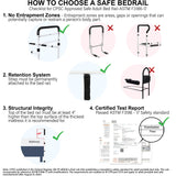 FSA/HSA Eligible, Vaunn Medical New Adjustable Bed Assist Rail Handle (Passed ASTM F3186–17 Safety Standard) and Hand Guard Grab Bar, Bedside Safety and Stability (Tool-Free Assembly), White/Black