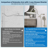 Hibbent All Metal CUPC Certified Shower Head, 10'' High Pressure Rainfall Shower Head, Handheld Showerhead Combo with 12'' Adjustable Extension Arm, 10-Spray, 71'' Hose, Shower Holder, Brushed Nickel