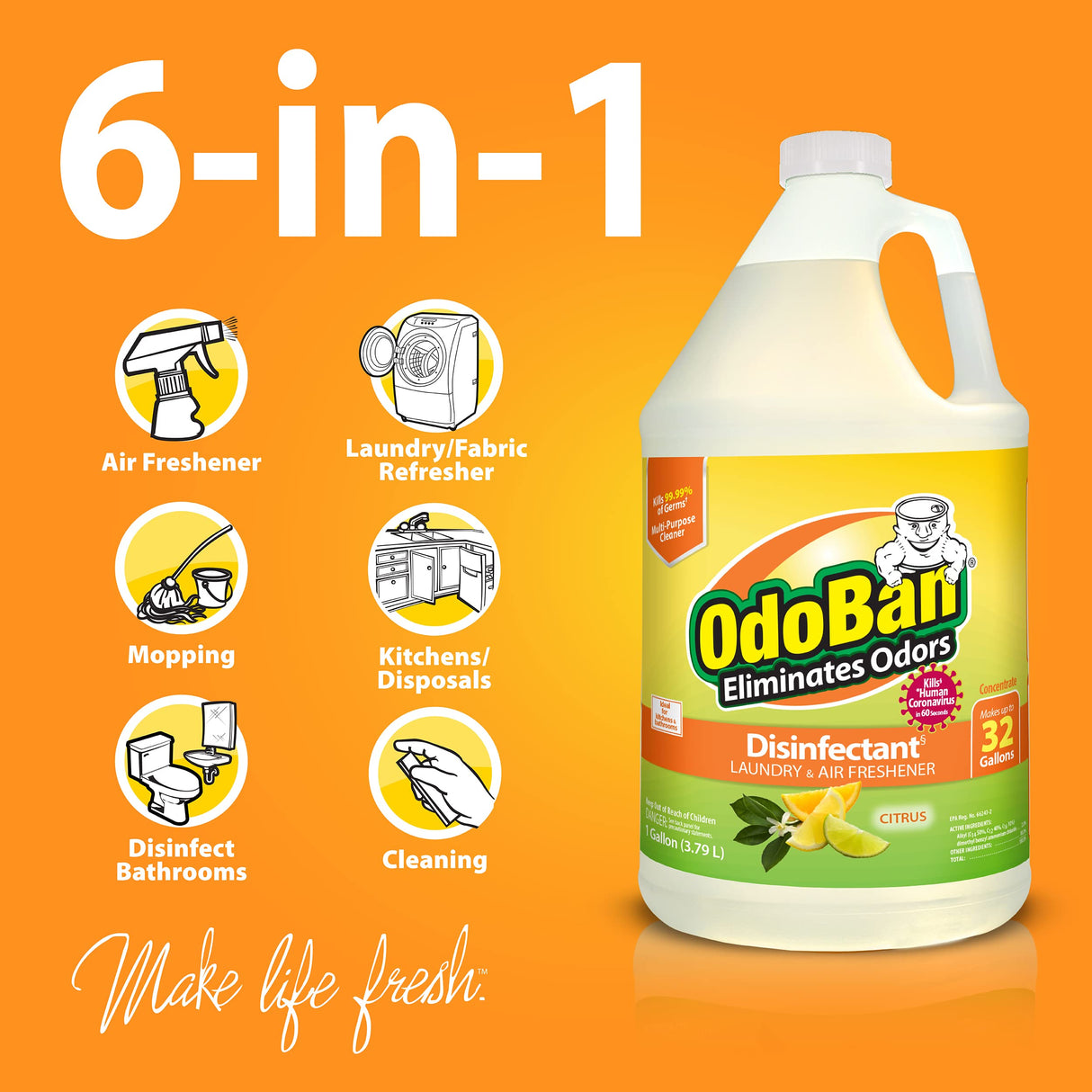 OdoBan Ready-to-Use Disinfectant and Odor Eliminator, Made in the USA, Citrus Scent, Set of 2, 32 oz Spray and 1 Gallon Concentrate