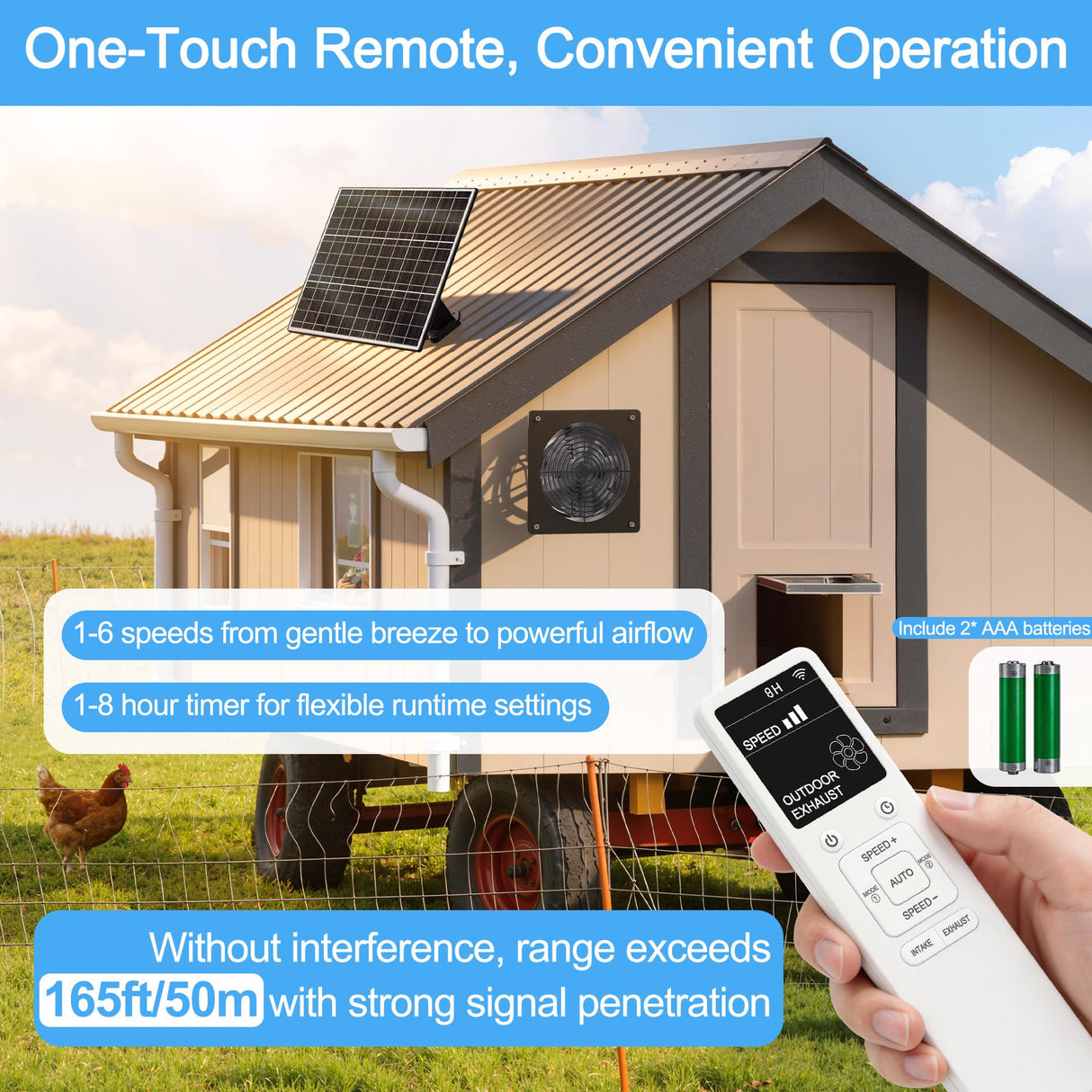 Tiflev Solar Powered Fan for Chicken Coop, 15W Solar Panel Fan with Reversible Airflow 3 Smart 24H Circulation Modes 1-6 Speed & 1-8H Timer, Aluminum Fans for Poultry House Shed Greenhouse