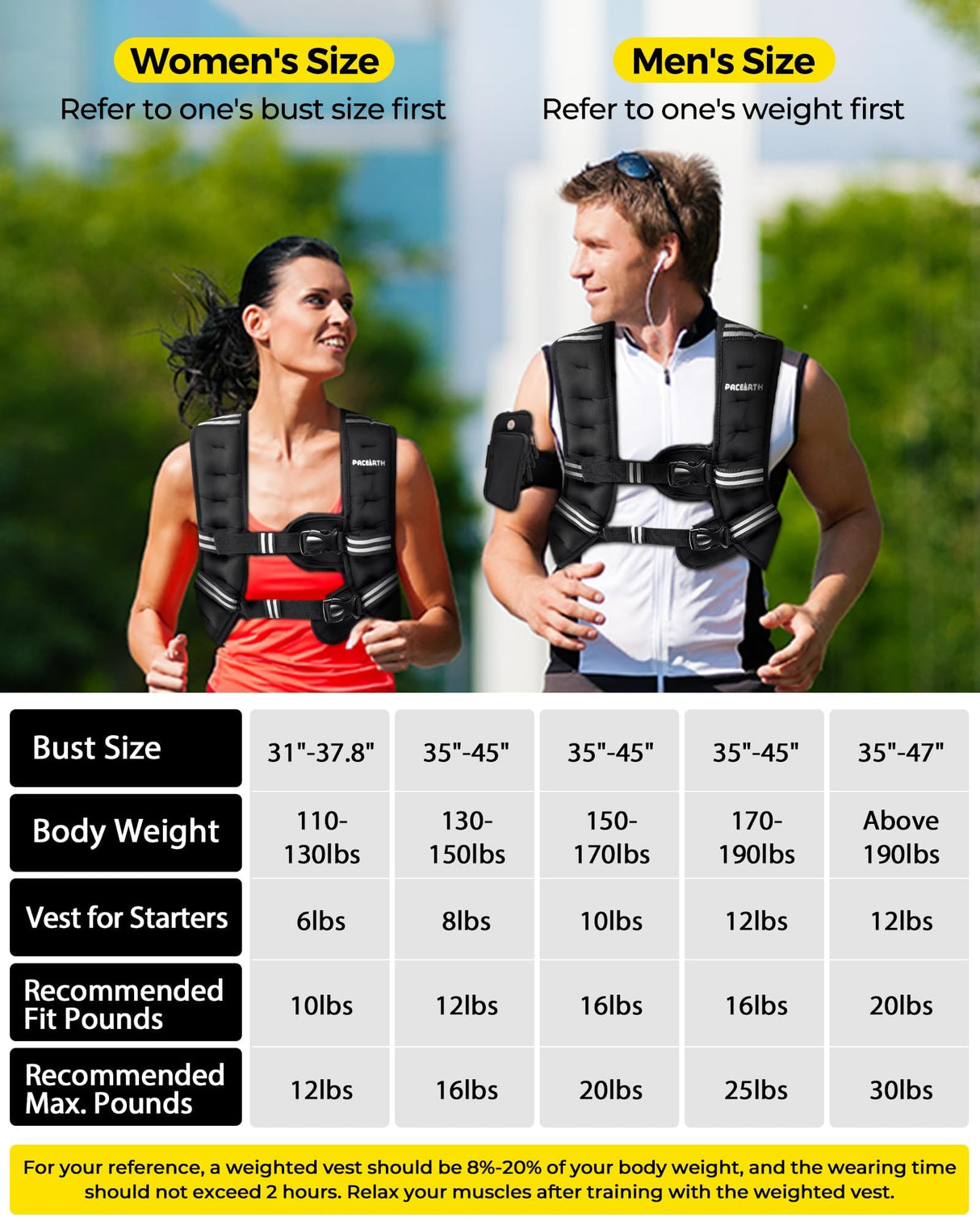 PACEARTH Weighted Vest,4lb/6lb/10lb/12lb/16lb/20lb/25lb/30lb Weight Vest with Reflective Stripe, Body Weight Vests Adjustable for Men, Women Workout, Strength Training, Running, Walking, Jogging
