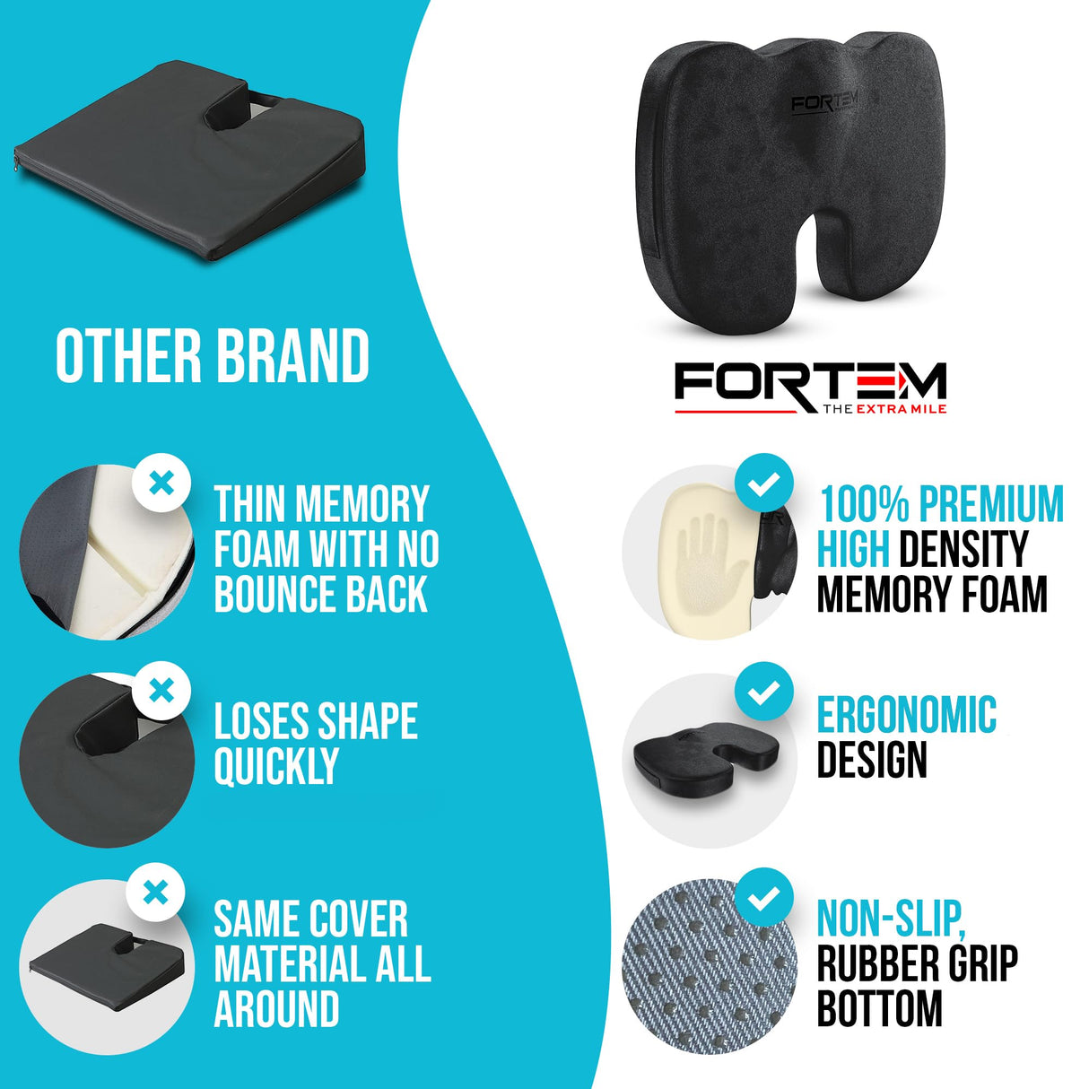 FORTEM Office Chair Cushion and Back Support for Office Chair, Lumbar Support Pillow, Memory Foam, Non Slip Sitting and Back Rest for Gaming, Car Seat Cushion, Chair Pad
