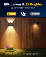 Toeuie Solar Fence Lights Outdoor, 10 Pack 100LM Fence Lights Solar Powered Waterproof, 9 Color Modes, Up & Down LED Focused Beam, 12H Dusk to Dawn Glow for Pool/Patio/Wall/Backyard - Black