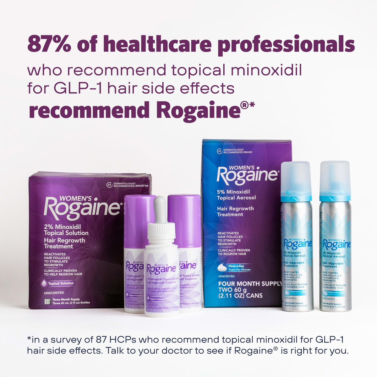 Women's Rogaine 5% Minoxidil Topical Foam, Unscented, 2 x 2.11 oz