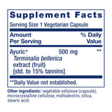 Life Extension Uric Acid Control, Promotes Healthy uric Acid Balance, Joint Health, discomfort Relief, Gluten Free, Non-GMO, Vegetarian, 60 Capsules