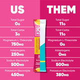 IQMIX Hydration Electrolyte Powder – 4-in-1 Formula for Hydration, Mental Clarity, Mood and Recovery – Sugar-Free Drink Mix, Keto, Magnesium L-Threonate, Lion’s Mane – 20 Count New Raspberry Lemonade