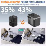 Universal Travel Adapter Fast Charger, All in One Plug Adapter With 2 USB-C PD20W GaN Worldwide Power Adapter International Wall Charger Foldable Plug Converter Travel Essential for Europe UK AUS Asia