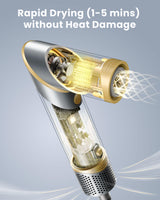 Easywave Air Wrap Hair Styler: Flexible 5 in 1 Styling & Drying System, Professional Hot Air Brush Set for Fast Drying, Curling, Volumizing, Smoothing & Styling, Oval Brush, Concentrator