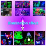 TITO 6 Pack E12 B11 Filament LED Candle Black Light Bulbs, UVA 395nm 4.5W Candelabra Black Light Bulb, 60W Blacklight Bulb Equivalent, Glow in Dark Halloween Christmas Party Fluorescent Posters Decor