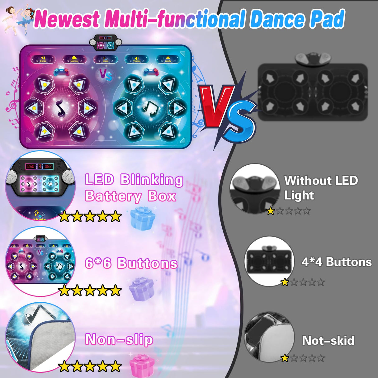 maysida Dance Mat Toy Gift for Kids ages 3-12, Dancing Music Playmat with 12 Key, Large Size (59*38 in), Double User Challenge Game Christmas Birthday Gift for Girls Boys 5 6 7 8 9 10 11 12 Year Old