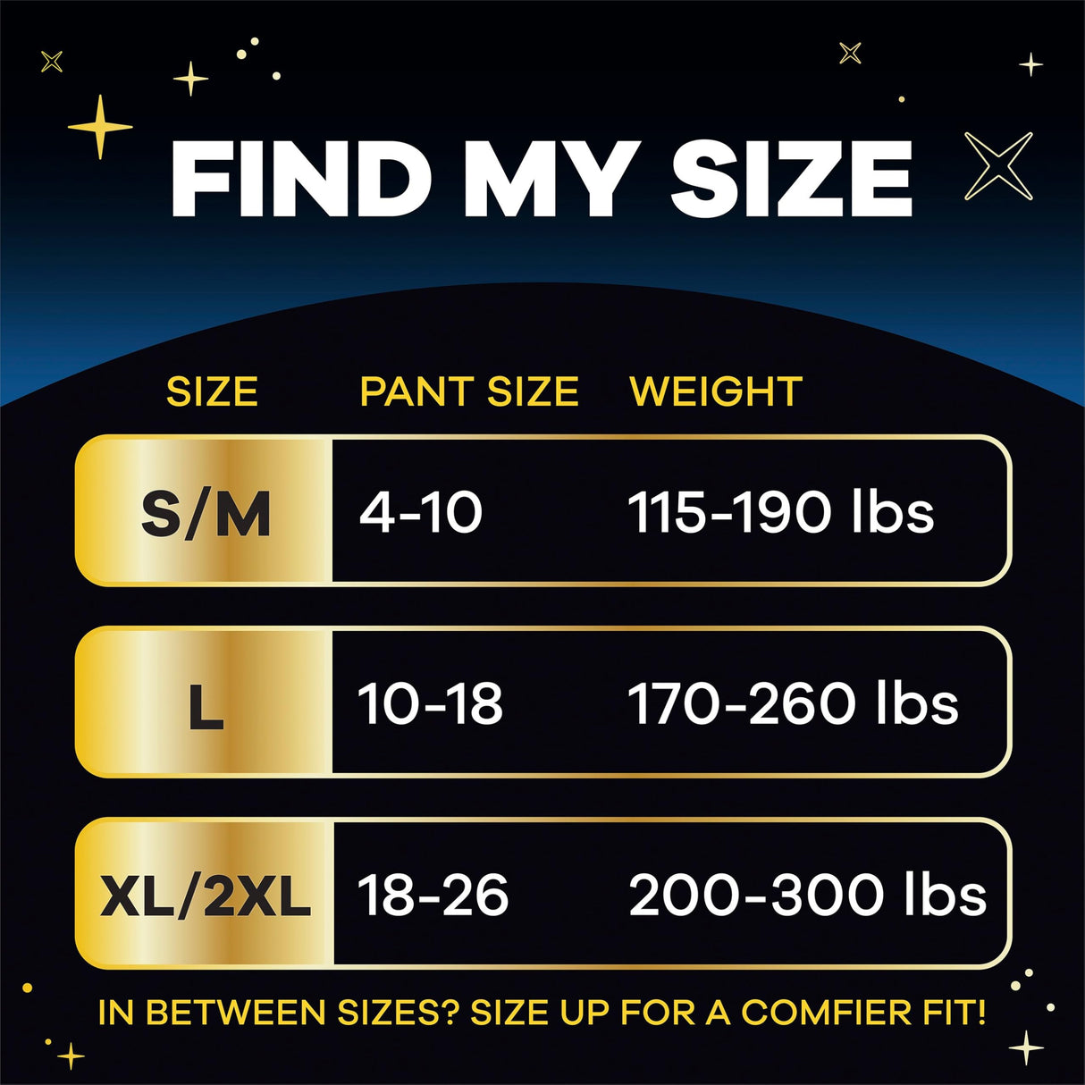 Always ZZZs Overnight Disposable Period Underwear for Women, Size S/M, Black Period Panties, Leakproof, 7 Count, Pack of 2 (14 Count Total)